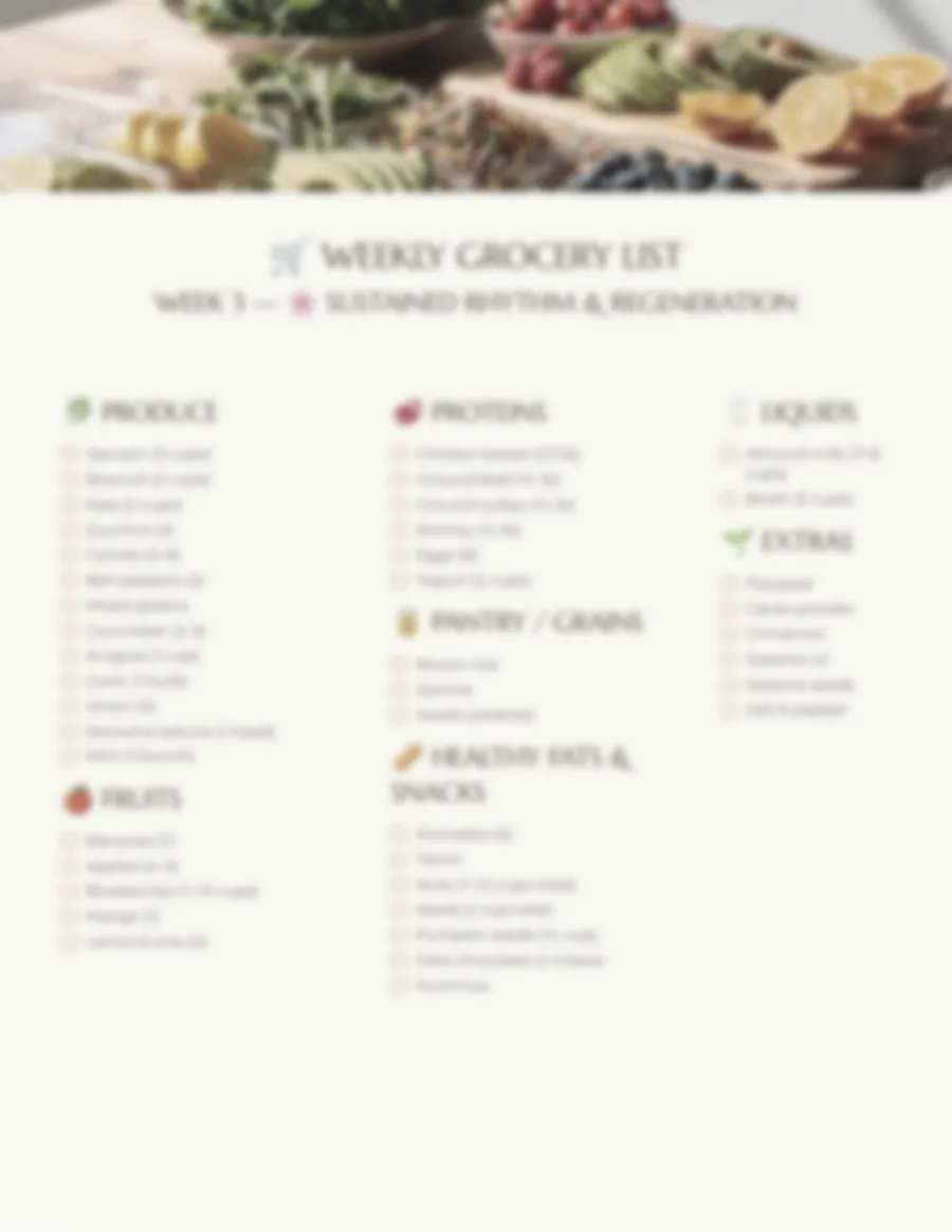 Blurred preview of the weekly grocery list page